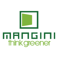 HGM SRL