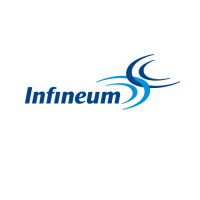 Infineum International Limited