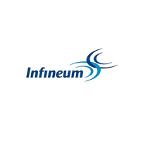 Infineum International Limited