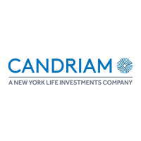 Candriam