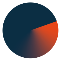 Radar Academy