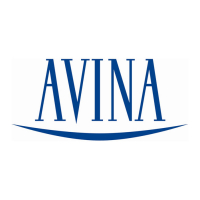 Fundación Avina